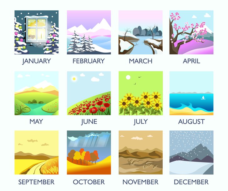 Month