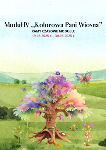 Drzewo plakt
