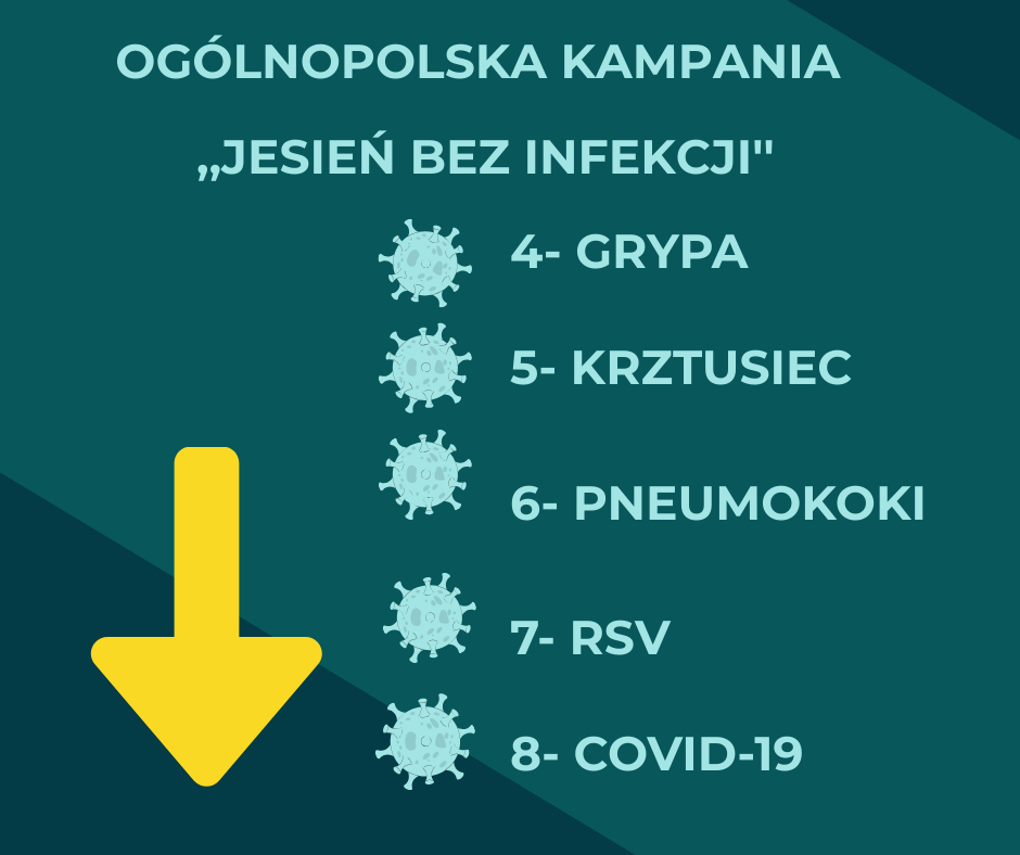 grypa