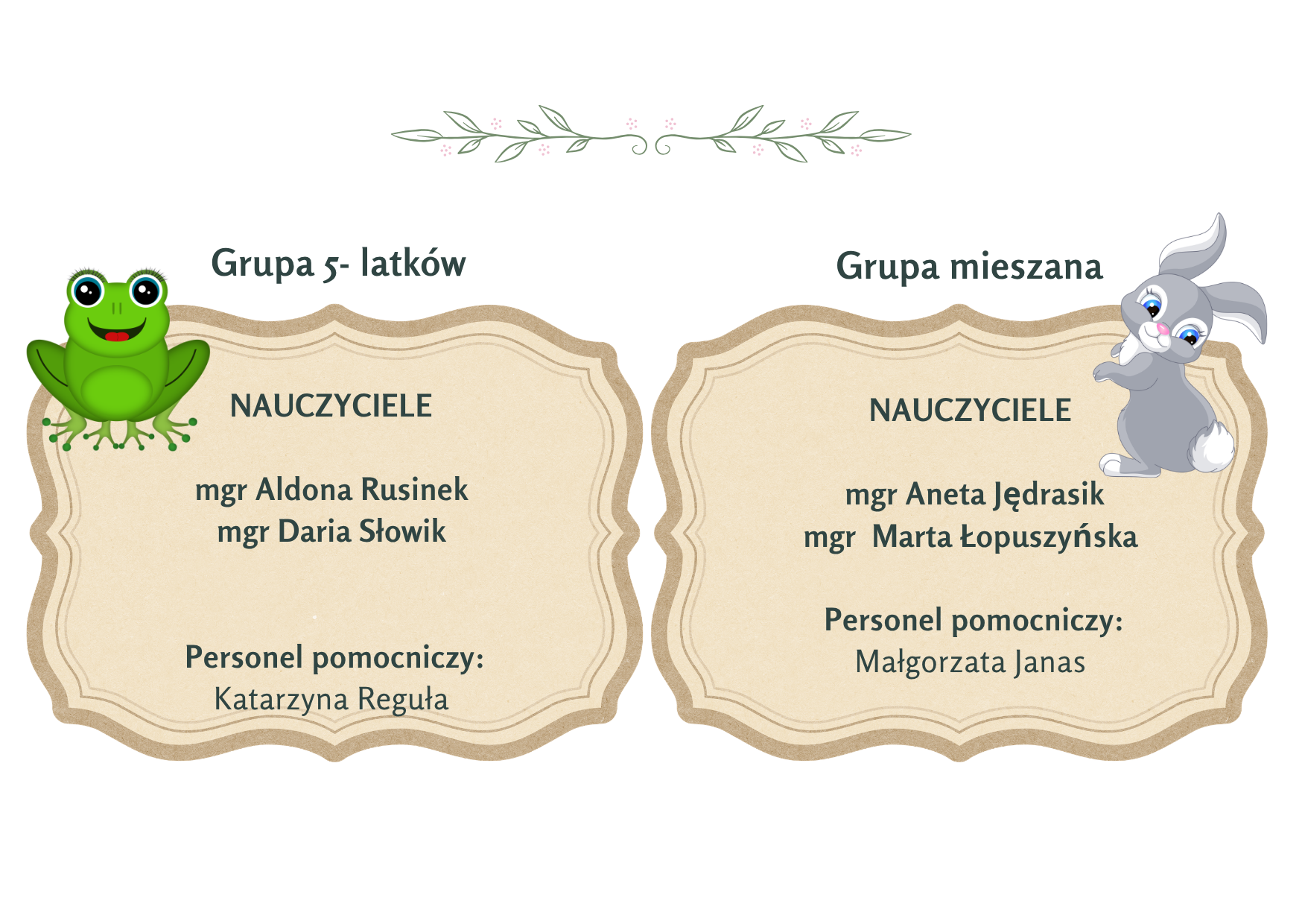 grupa 